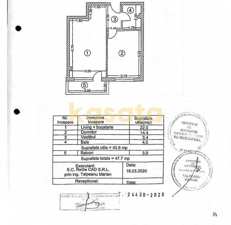 Doua camere, bloc 2020, complet mobilat si utilat